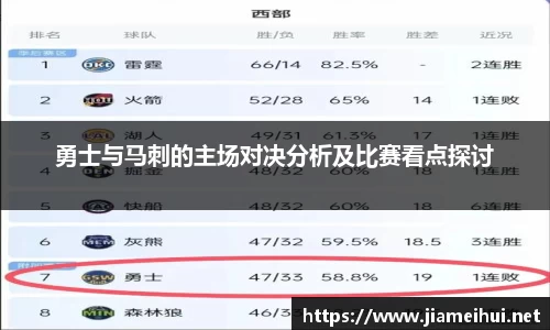 勇士与马刺的主场对决分析及比赛看点探讨